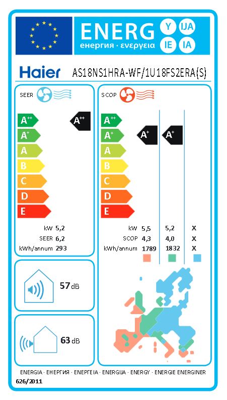 Haier_Nebula_AS18NS1HRA-WF_1U18FS2ERA(S)_energijska_ucinkovitost Haier_Nebula_AS18NS1HRA-WF_1U18FS2ERA(S)_energijska_ucinkovitost
