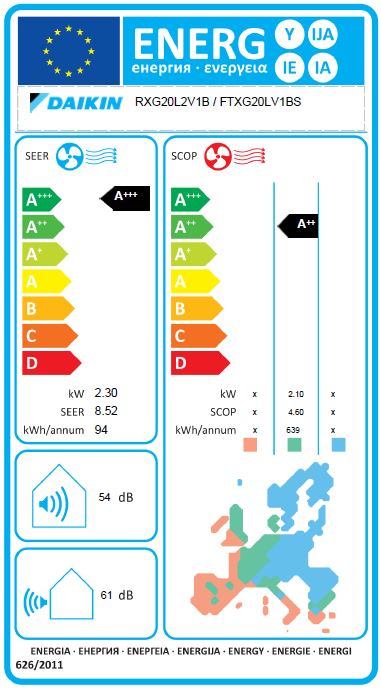 FTXG20L_RXG20L_energijska_nalepka FTXG20L_RXG20L_energijska_nalepka