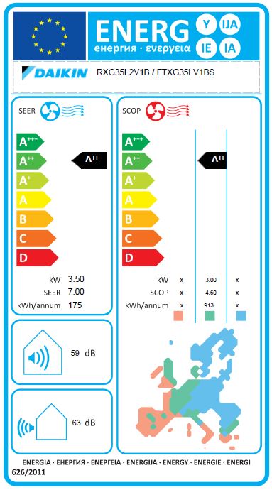 FTXG35L_RXG35L_energijska_nalepka FTXG35L_RXG35L_energijska_nalepka