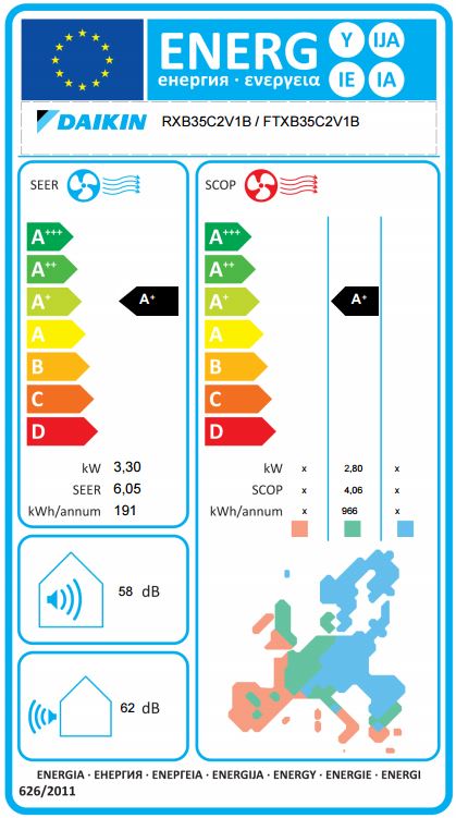 RXB35C2V1B_FTXB35C2V1B_energijska_nalepka RXB35C2V1B_FTXB35C2V1B_energijska_nalepka