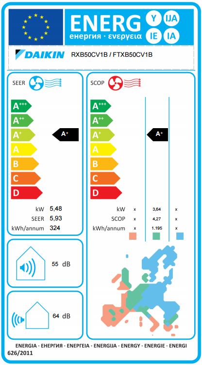 RXB50C2V1B_FTXB50C2V1B_energijska_nalepka RXB50C2V1B_FTXB50C2V1B_energijska_nalepka