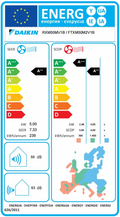 RXM50M2V1B_FTXM50M2V1B_energijska_nalepka RXM50M2V1B_FTXM50M2V1B_energijska_nalepka