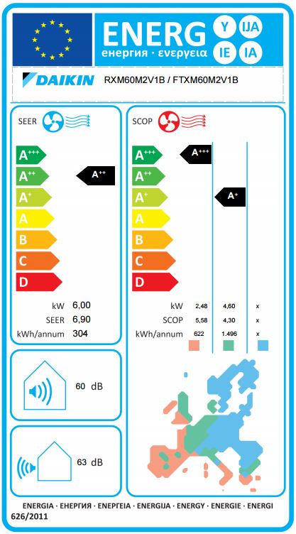 RXM60M2V1B_FTXM60M2V1B_energijska_nalepka RXM60M2V1B_FTXM60M2V1B_energijska_nalepka