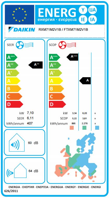 RXM71M2V1B_FTXM71M2V1B_energijska_nalepka RXM71M2V1B_FTXM71M2V1B_energijska_nalepka