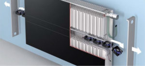 Nizko temperaturni radiator
