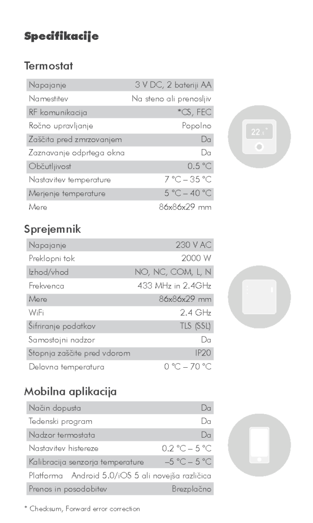 FTWiFi Tehnični podatki