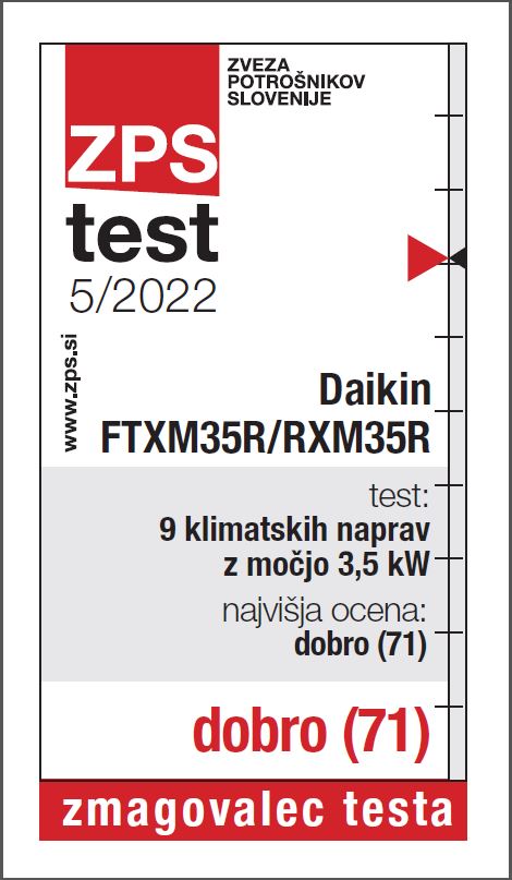 Daikin Perfera ZPS zmagovalka testa
